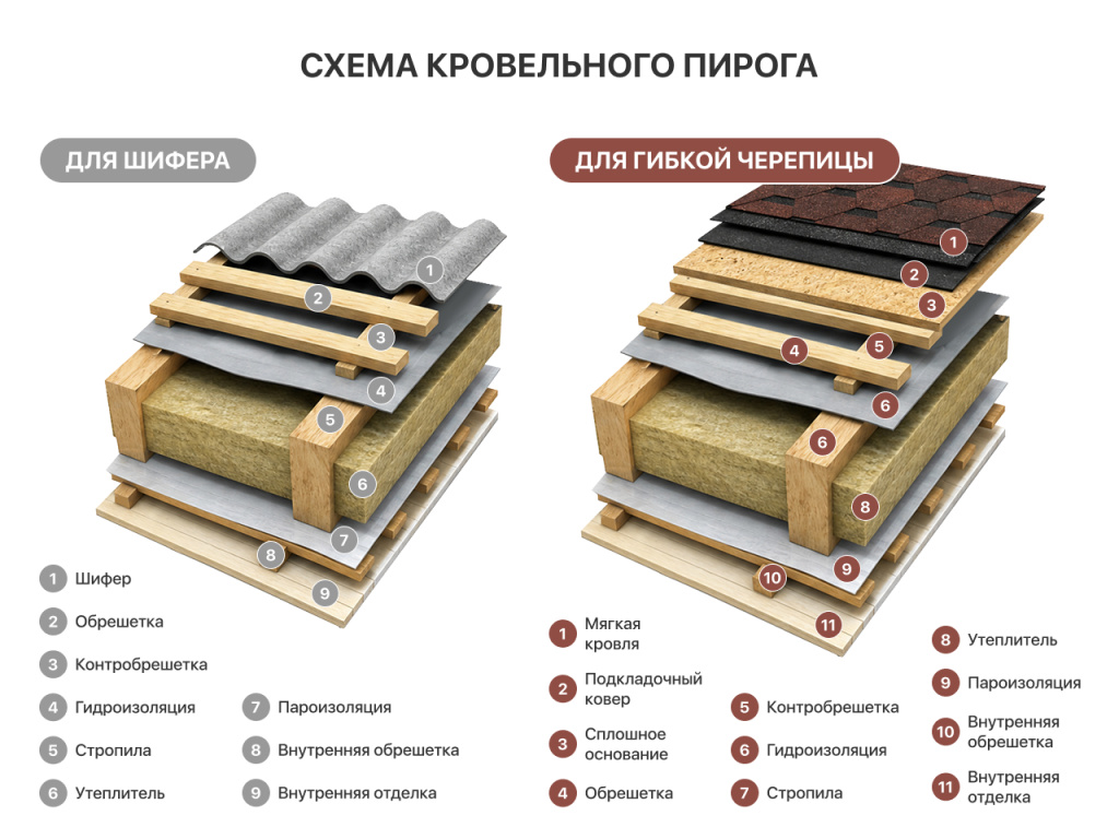 Схема.jpg Схема.jpg